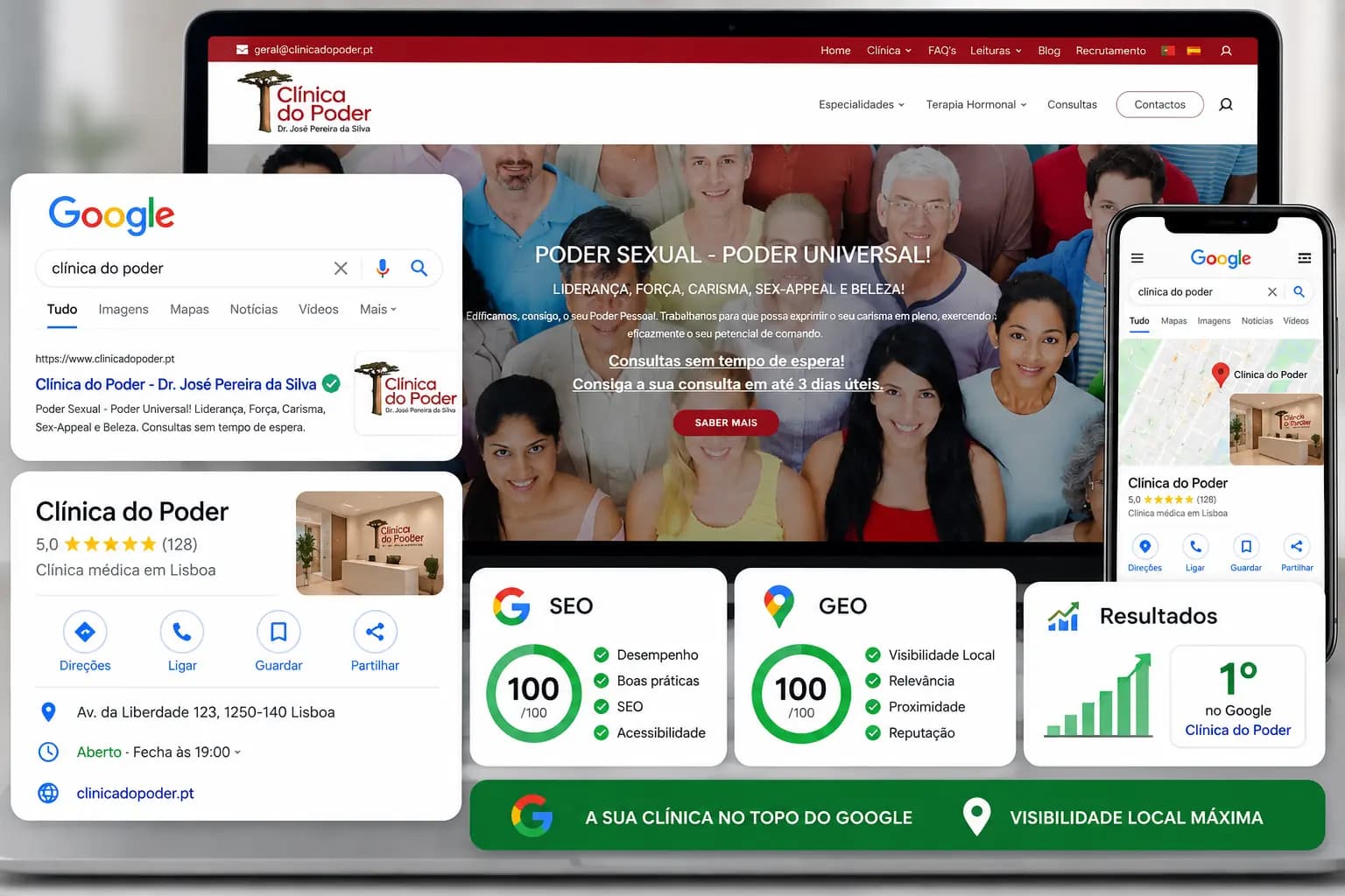 Clínica do Poder — Otimização e SEO