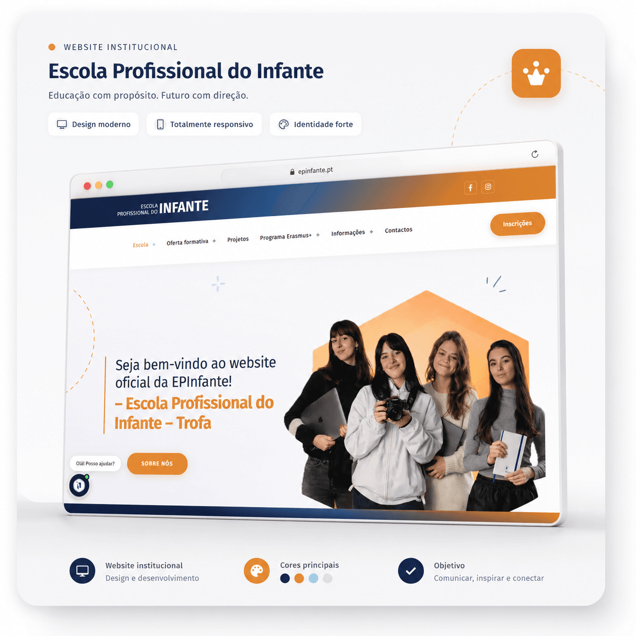 Projeto EPI Trofa, feito pela 3HASH