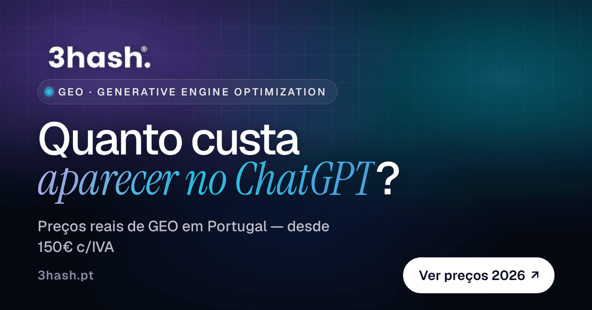 Quanto custa aparecer no ChatGPT? Preços de GEO em Portugal (2026)